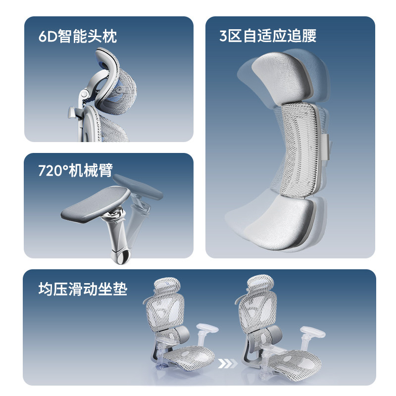 Ergonomic Office Chair with Lu - đánh giá và giá Esports Gaming Chair