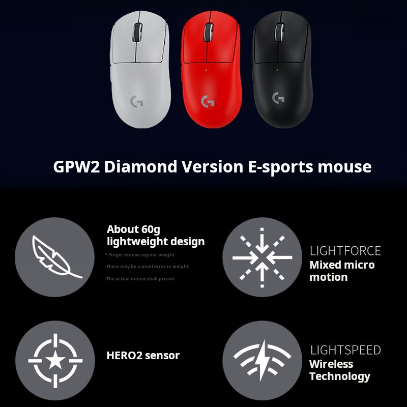 Logitech PRO X SUPERLIGHT 2 SE - đánh giá và giá Gaming X Esports