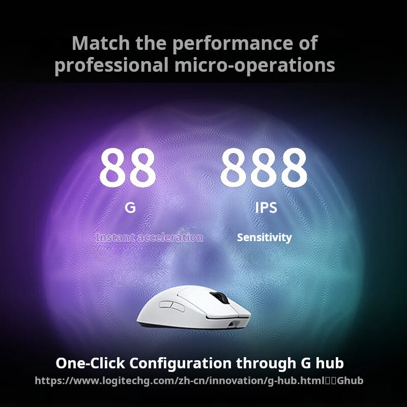 Logitech PRO X SUPERLIGHT 2 SE - đánh giá và giá Gaming X Esports