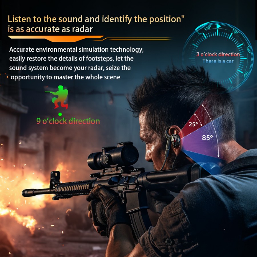 Esports Gaming Headset 360° Su - đánh giá và giá Esports Gaming Video