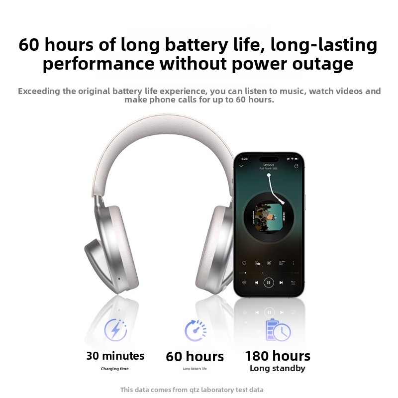 IQTZ B16 Headphone Wireless Bl - đánh giá và giá Esports Gaming Video