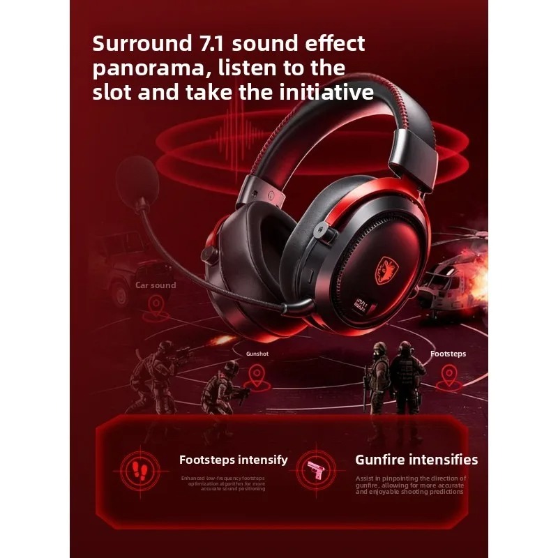 SADES Hunting 812 Wireless Hea - đánh giá và giá Esports Gaming Video
