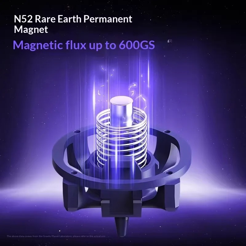 UFO Magnetic Switch POM Materi - đánh giá và giá Esports Gaming Pcs