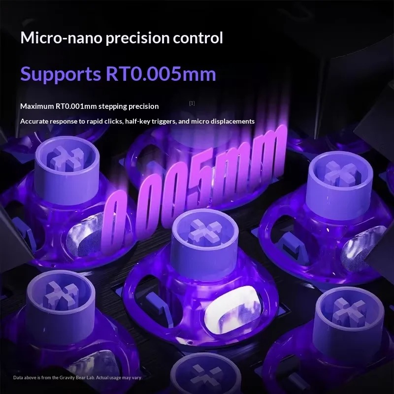 UFO Magnetic Switch POM Materi - đánh giá và giá Esports Gaming Pcs